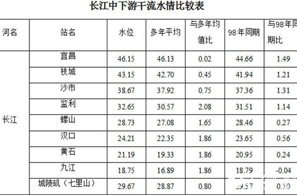 ӭ(zhn)98+ˮ ÷ԁ(li)(qing)359f(wn)ܞ(zi)
÷ԁ(li)׈(chng)靳(zi)ͻuأɳ359f(wn)ܞ(zi)(j)Ϥܳ(qing)ZF(xin)Ӱ푣Ѵ΄(sh)(yn)ӭ(zhn)ܰl(f)ġ98+ˮ벢eһԔ(x) 