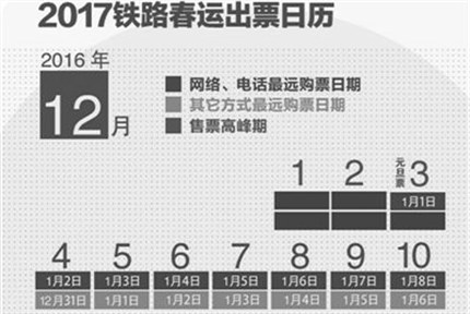 Ї(gu)F·˾(du)⹫2017괺\(yn)2017F·\(yn)113221ֹ40ȫ(gu)F·A(y)Ӌ(j)l(f)ÿ3.56|˴ͬ3156f(wn)˴L(zhng)9.7%