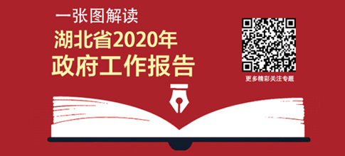 һDxʡ2020꡶(bo)桷