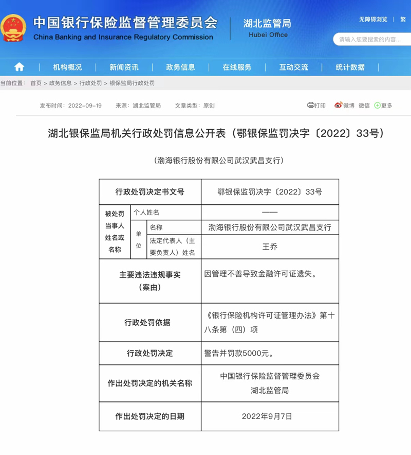 行政處罰信息公開表截圖。