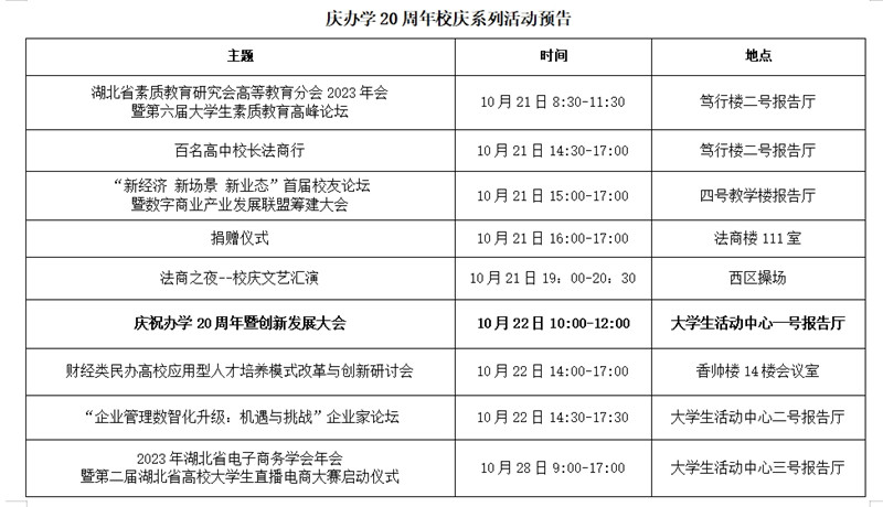 慶辦學(xué)20周年校慶系列活動預(yù)告。