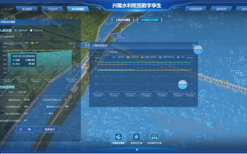 興隆水利樞紐數(shù)字孿生系統(tǒng)。